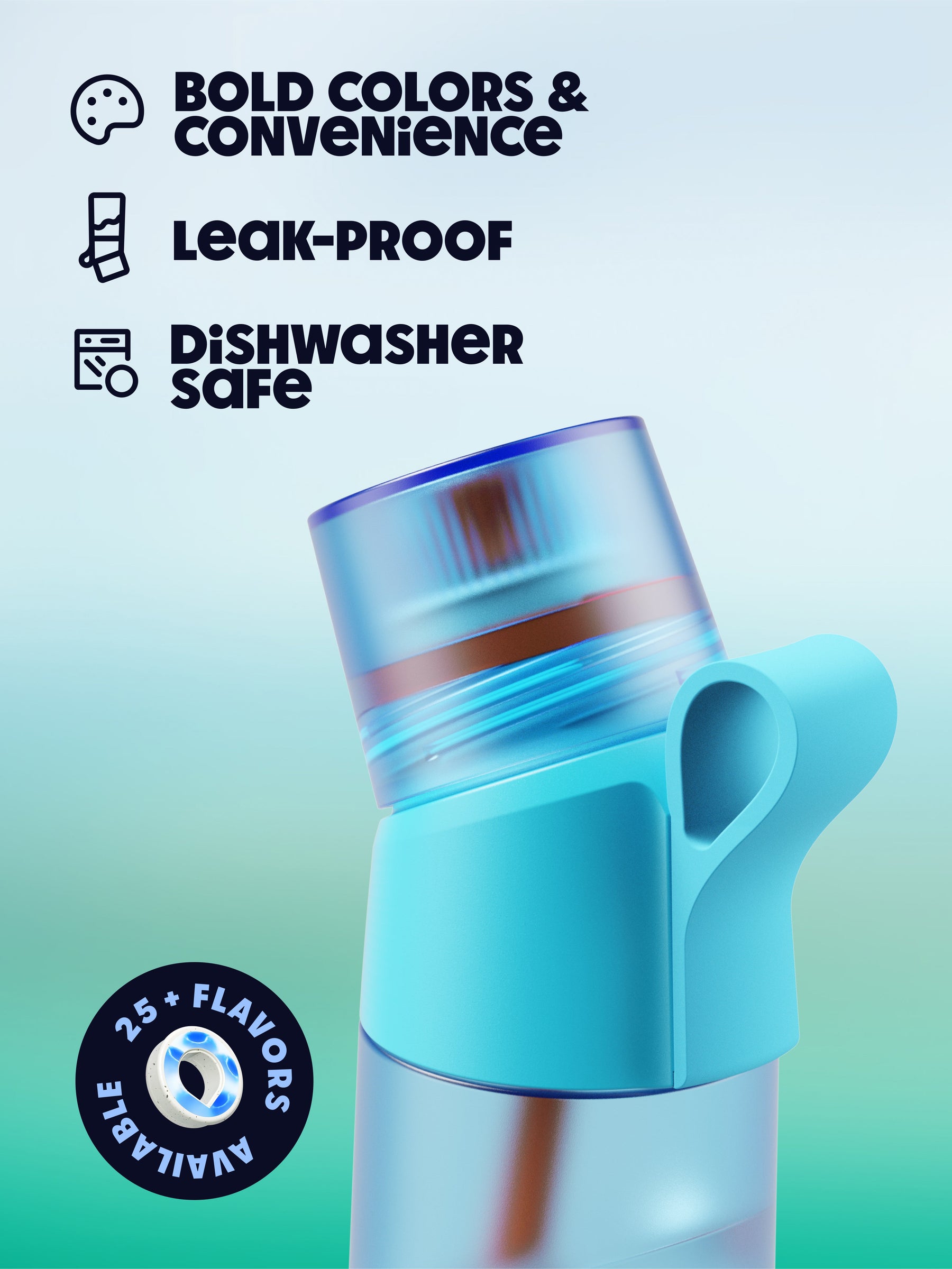Blue Pulse Bottle Set (600 ml)